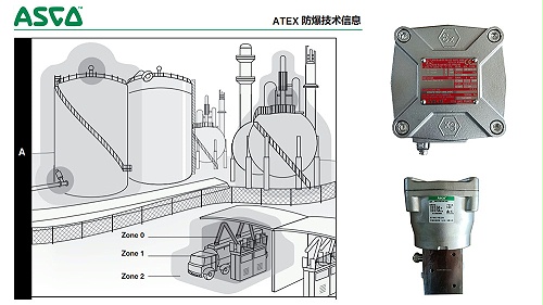 爆炸性气体或粉尘应用ATEX 防爆技术信息-ASCO隔爆电磁阀