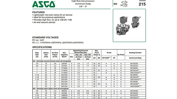 ASCO燃气电磁阀8215G030.2.图