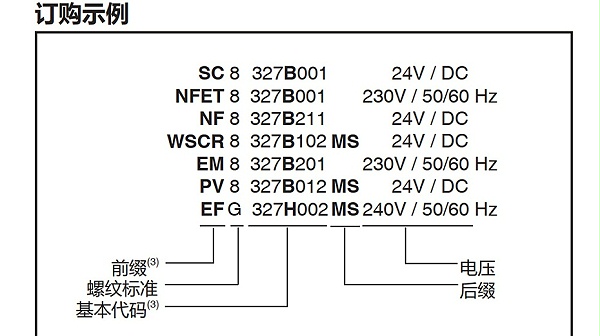 ASCO隔爆电磁阀WSNF8327B002-图3