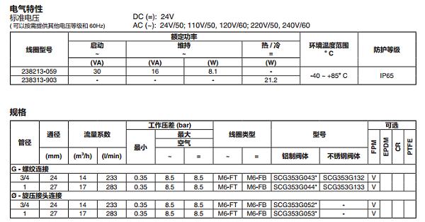 ASCO电磁阀SCG353G044电气标准 +规格