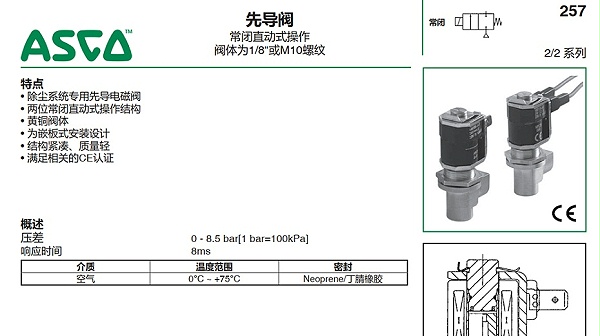asco微型脉冲阀ULE257A002.图1