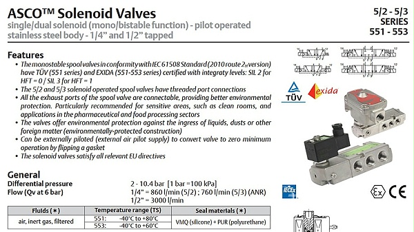 ASCO双电控电磁阀8551A422MO.图1