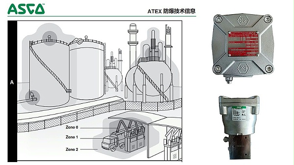 ATEX 防爆技术信息