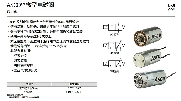 ASCO微型电磁阀H094A104X1V00V3.图1