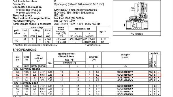ASCO两通水阀SCG238D102V.图2