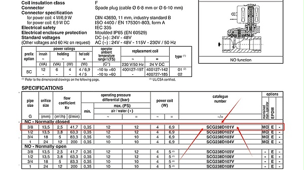 ASCO不锈钢两通电磁阀SCG2380101E.图2
