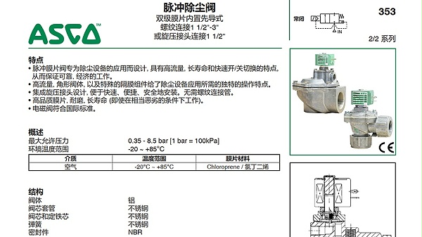 ASCO直角式3寸脉冲阀SCG353G060.图1