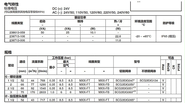 ASCO直角式3寸脉冲阀SCG353G060.图2