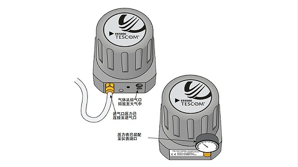 L电子压力控制器ER5000