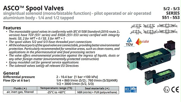 ASCO大口径电磁阀SCG553A018MS.图1