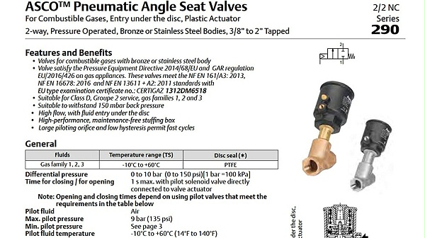 ASCO气控阀E290D0450SVAC00.图1