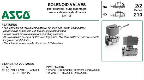 ASCO两通常开型电磁阀8210G032.图1