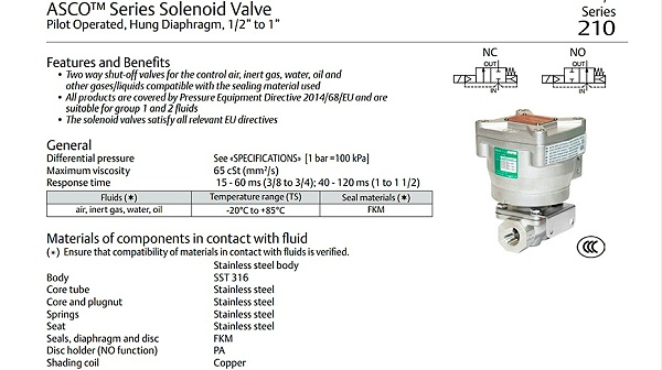 ASCO常开隔爆电磁阀X210549622001F1.图1