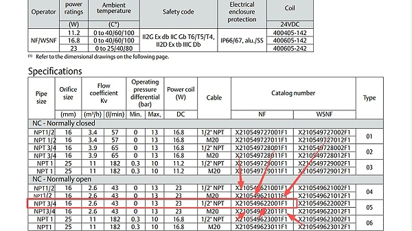 ASCO常开隔爆电磁阀X210549622001F1.图2