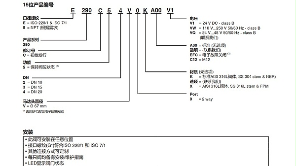 ASCO电动比例阀E290CP4V0X4MAV1.图2