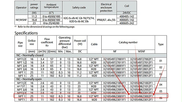 ASCO隔爆两通阀X210549623002F1.图2