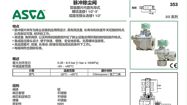 ASCO2寸脉冲阀SCG353G050.图1