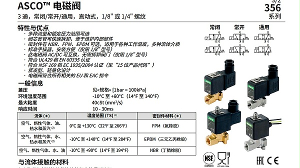 ASCO电磁阀G356C227S1V01F1.图1