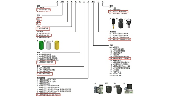 AVENTICS过滤减压阀G652APBP4P106HN.图