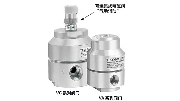 LTESCOM高压气控阀VGC6CV9G9H9