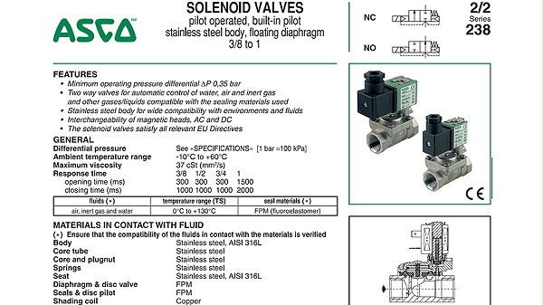 ASCO不锈钢两通电磁阀SCG238D107V.图1
