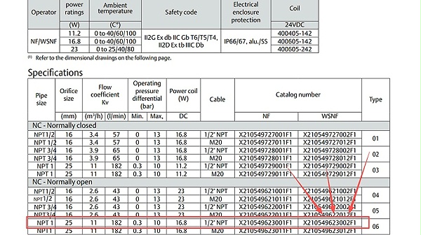ASCO隔爆电磁阀X210549623012F1.图2