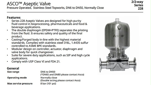 ASCO隔膜阀W228C1225111P00.图1