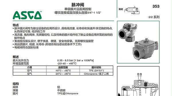 ASCO气控不锈钢脉冲阀G353A131.图1