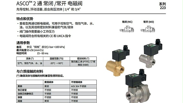 ASCO高压电磁阀SC8223A525.图1