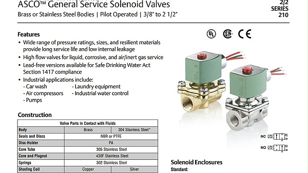 ASCO两通电磁阀8210G037.图1