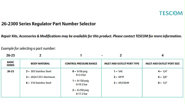 TESCOM背压调压器26-2300