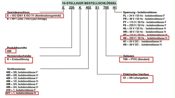 ASCO热水电磁阀E220K411S1T00H8.图2