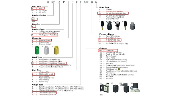 AVENTICS过滤减压阀8652APAM2FA00GN.图