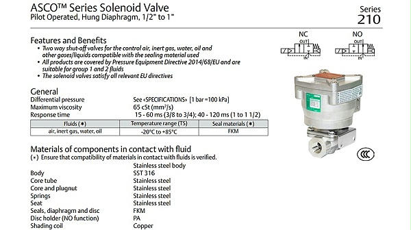 ASCO隔爆两通不锈钢电磁阀X210549621002F1.图1 ASCO隔爆两通不锈钢电磁阀X210549621002F1.图1