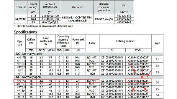 ASCO隔爆两通不锈钢电磁阀X210549621002F1.图2 ASCO隔爆两通不锈钢电磁阀X210549621002F1.图2