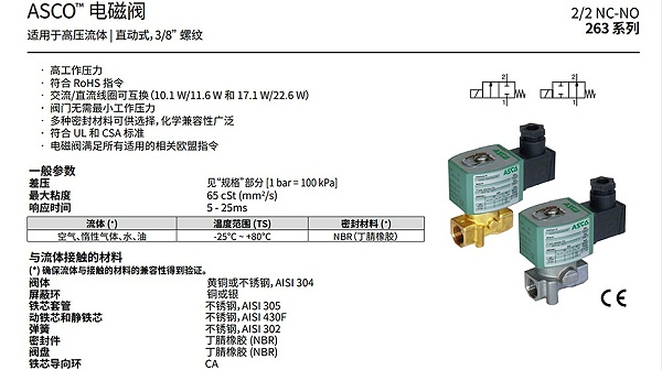 ASCO不锈钢电磁阀8263K332S1T00H1.图1