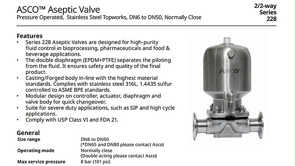 ASCO不锈钢隔膜阀W228C1227111P00.图1